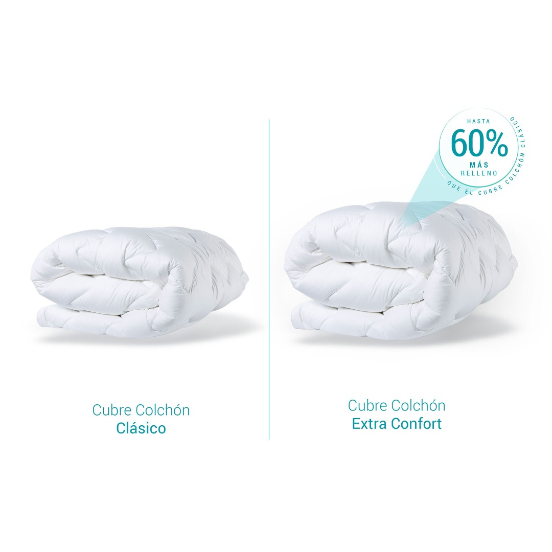 Inova cubre colchon on sale precio
